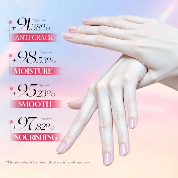 BIOAQUA Hand Cream proven results - anti-crack, moisture, smooth, nourishing